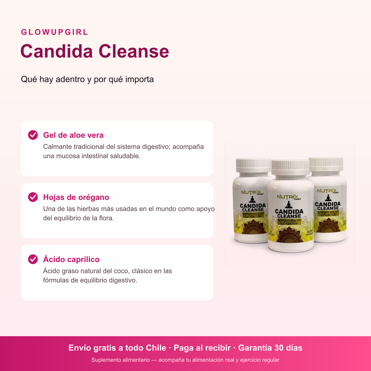 Infografía de beneficios: Candida Cleanse – Apoyo Digestivo Natural