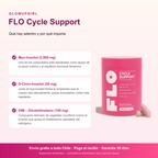 Infografía de beneficios: FLO Cycle Support - Equilibrio Hormonal 90 Cápsulas