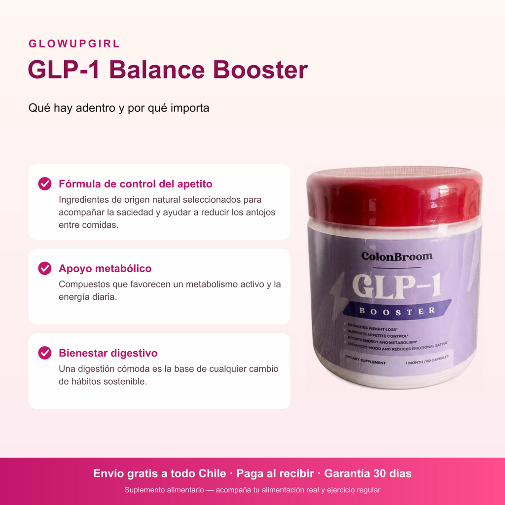Infografía de beneficios: GLP-1 Balance Booster – 60 Cápsulas