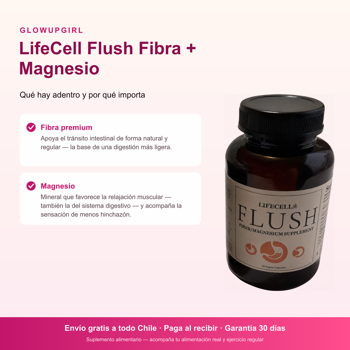 Infografía de beneficios: LifeCell Flush Fibra + Magnesio – 30 Cápsulas
