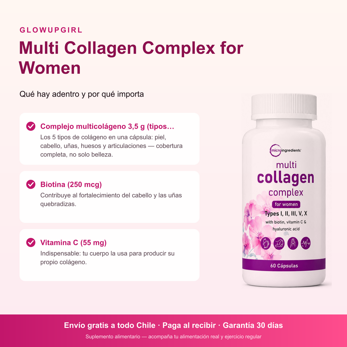 Infografía de beneficios: Multi Collagen Complex for Women – 60 Cápsulas