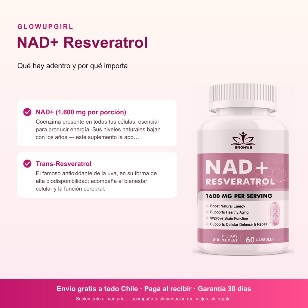 Infografía de beneficios: NAD+ Resveratrol - 60 Cápsulas