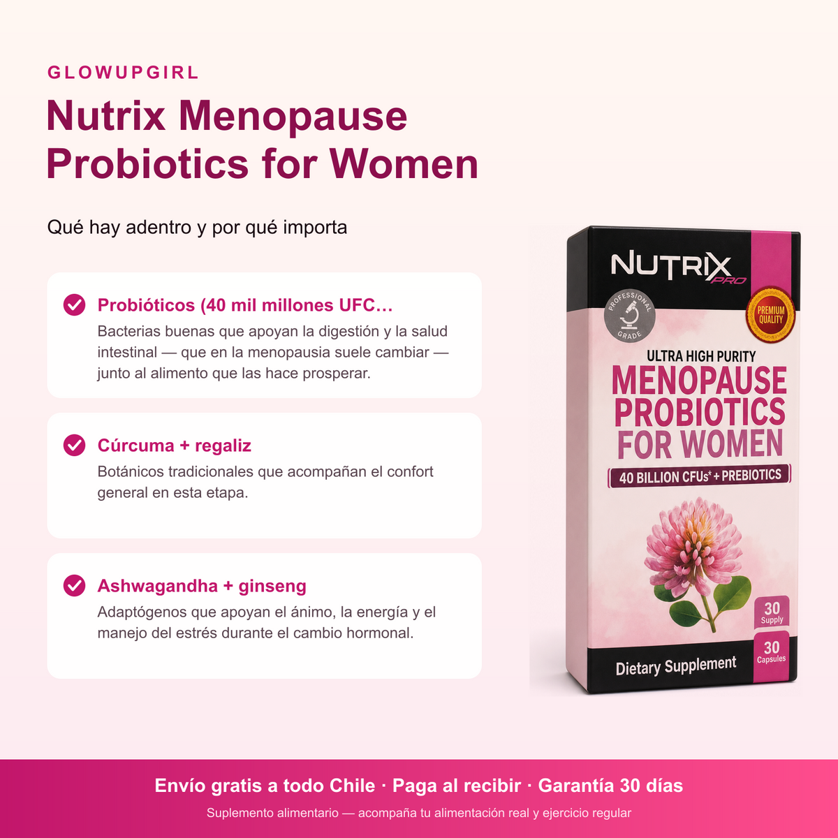 Infografía de beneficios: Nutrix Menopause Probiotics for Women – 30 Cápsulas