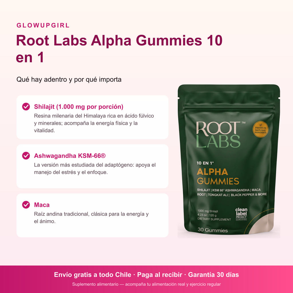 Infografía de beneficios: Root Labs Alpha Gummies 10 en 1 – 30 Gomitas