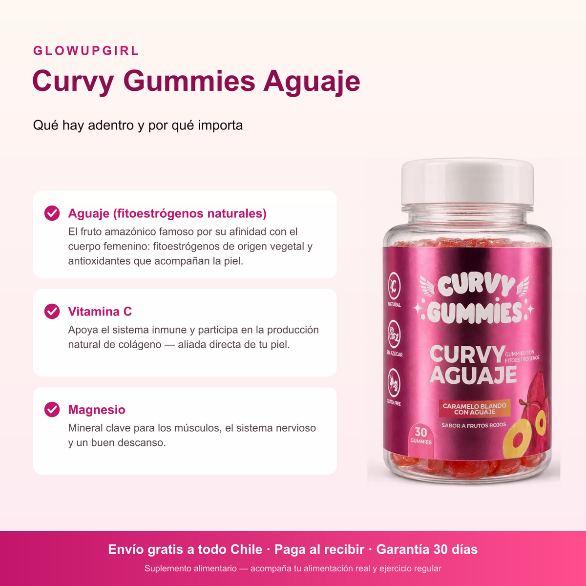 Infografía de beneficios: Curvy Gummies Aguaje